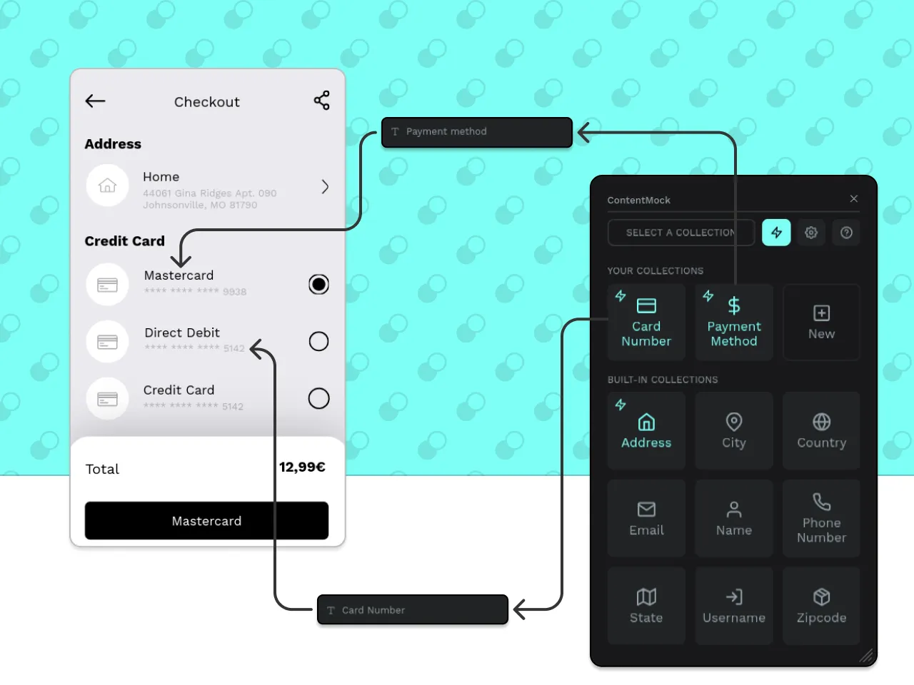 Side-by-side mockup of a checkout design and the ContentMock Penpot plugin panel: arrows connect semantic layer names like 'Payment method' and 'Card Number' to matching data collections, showing automatic replacement of placeholder values with realistic content.